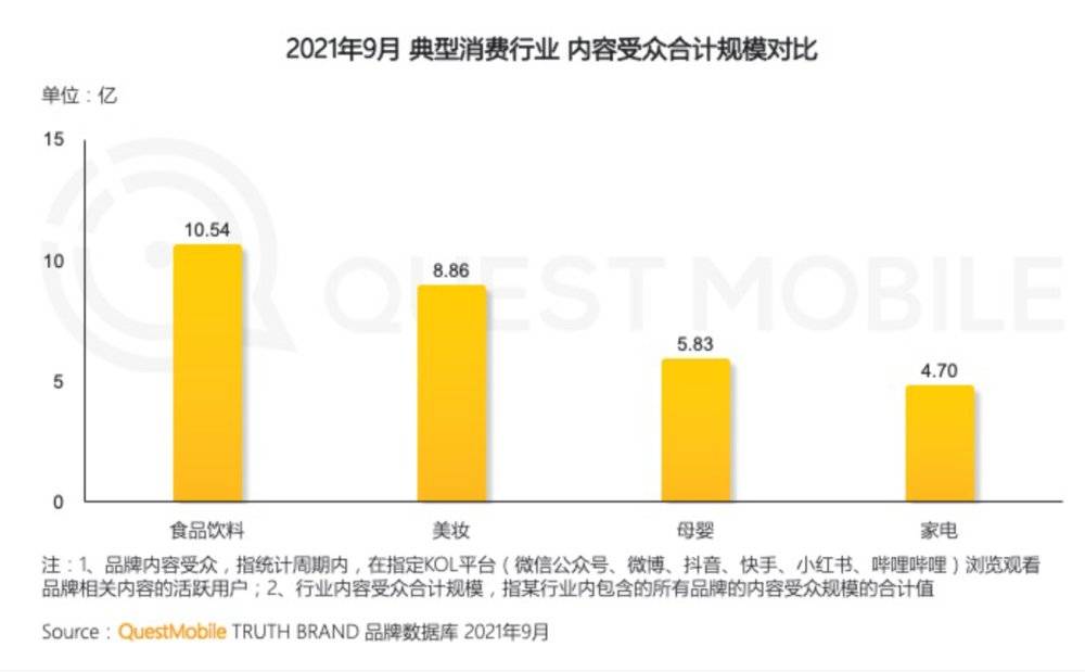 产品经理，产品经理网站